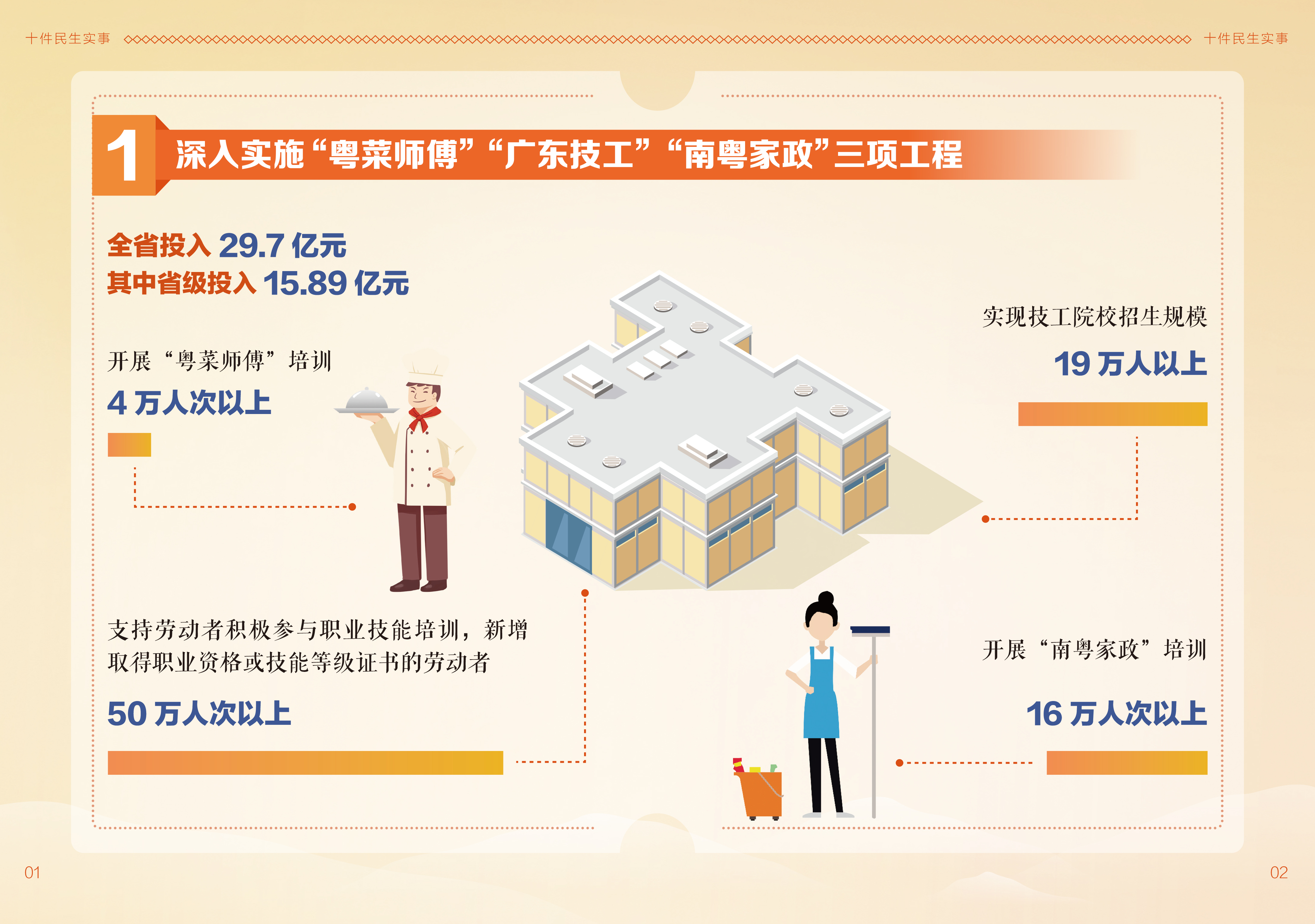 2023民生实事阅读指南-4.jpg