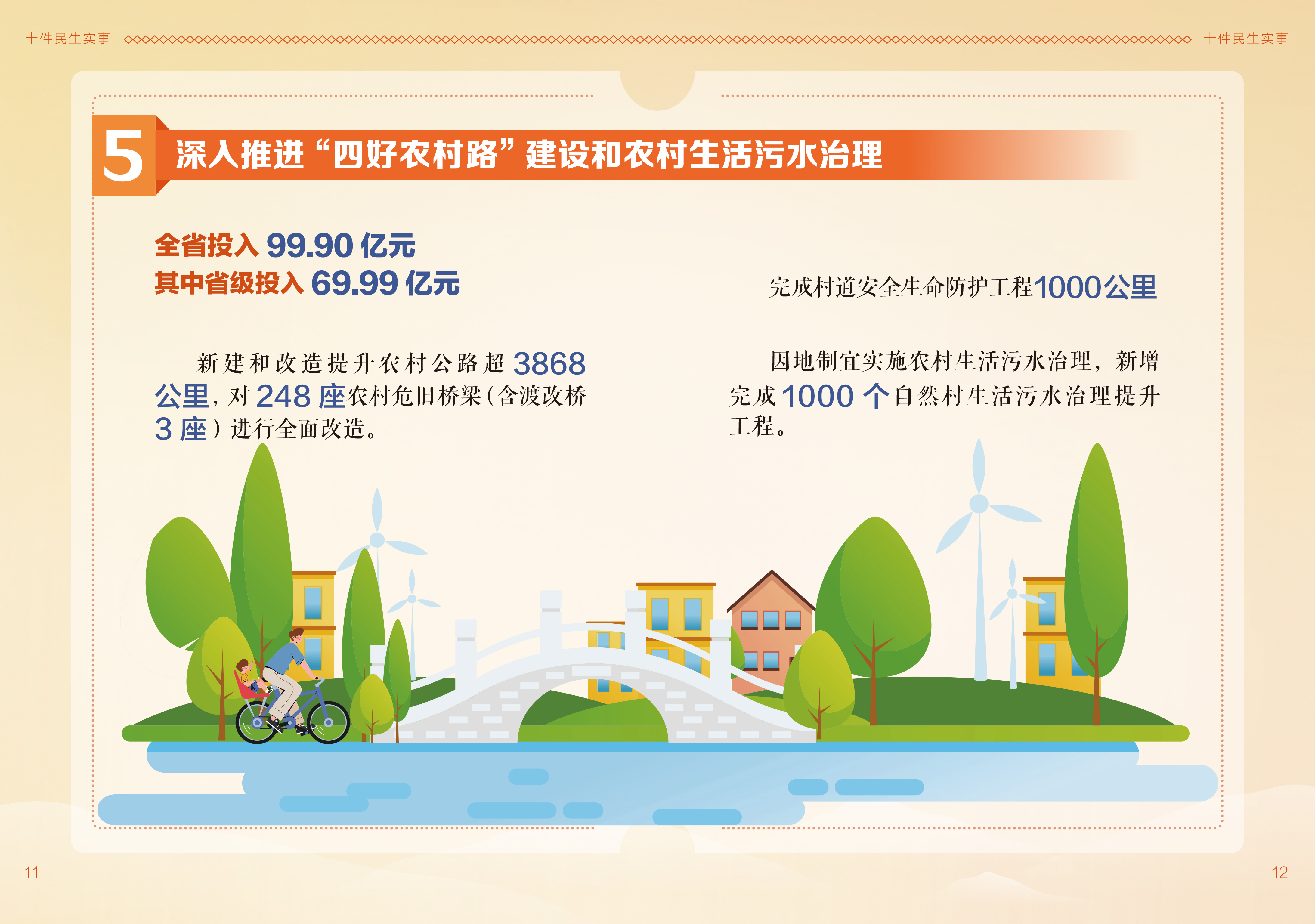 2023民生实事阅读指南-9.jpg
