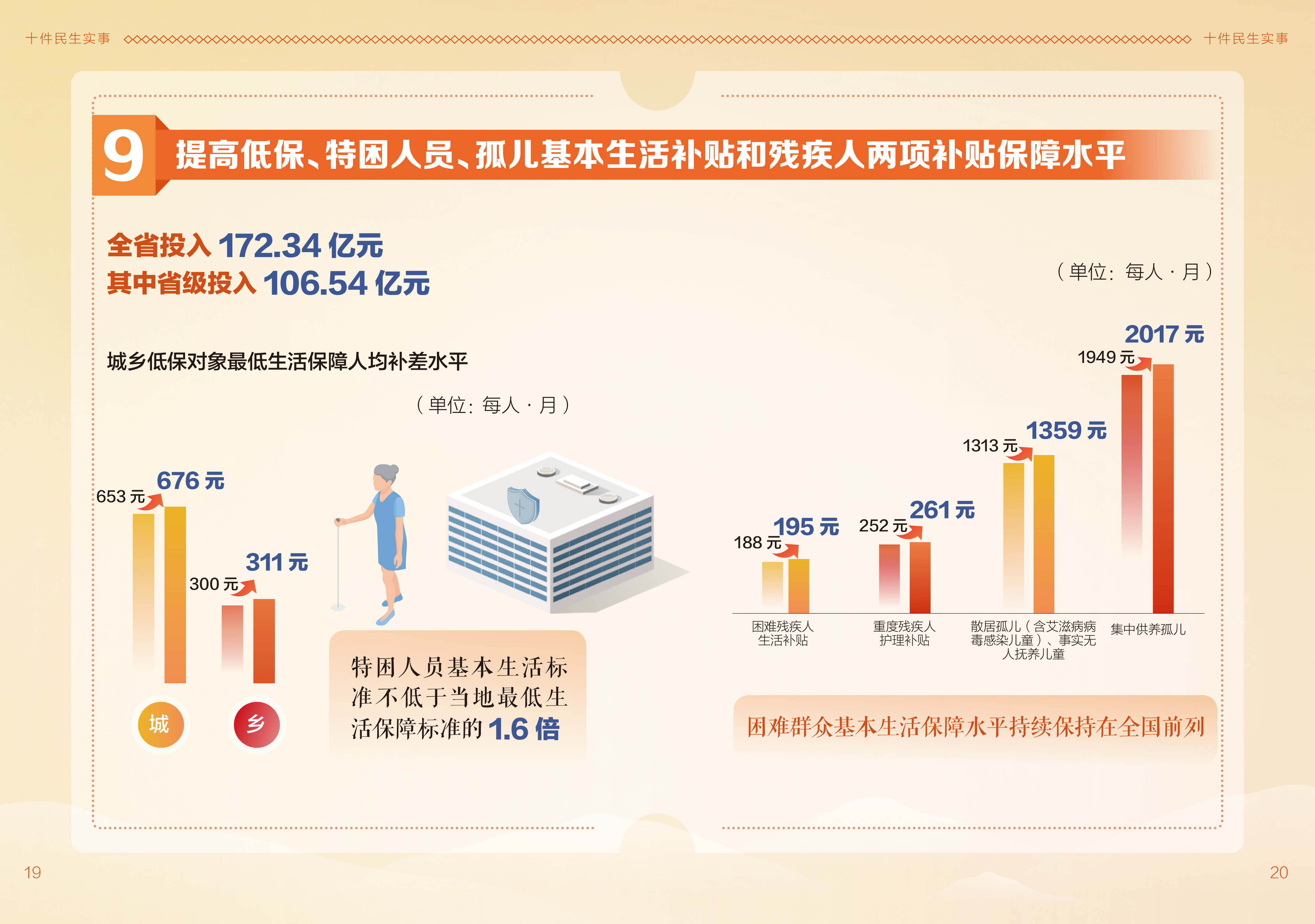2023民生实事阅读指南-13.jpg